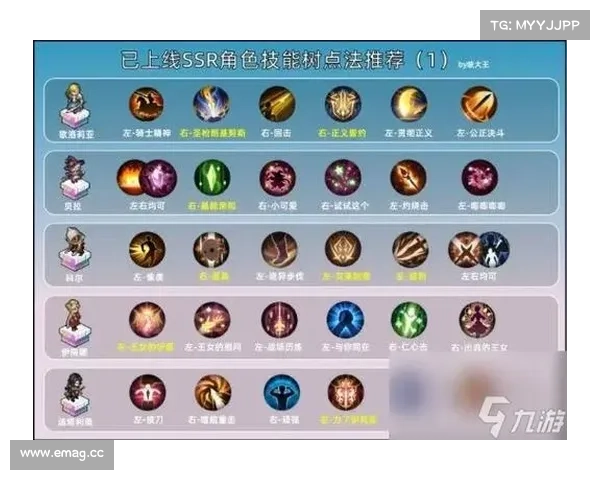 魔兽世界战场：跳伞技能加点攻略